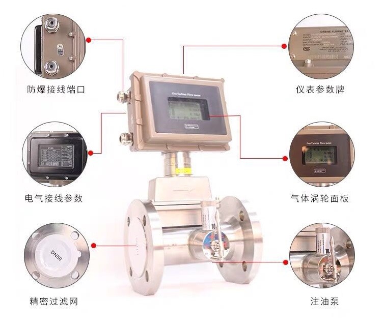 延安智能气体涡轮流量计