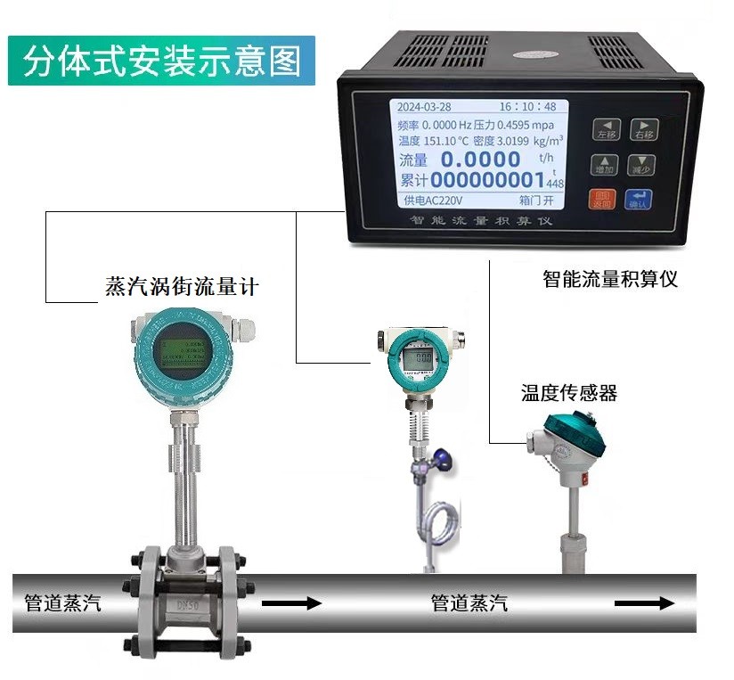 咸阳分体式温压补偿蒸汽涡街流量计