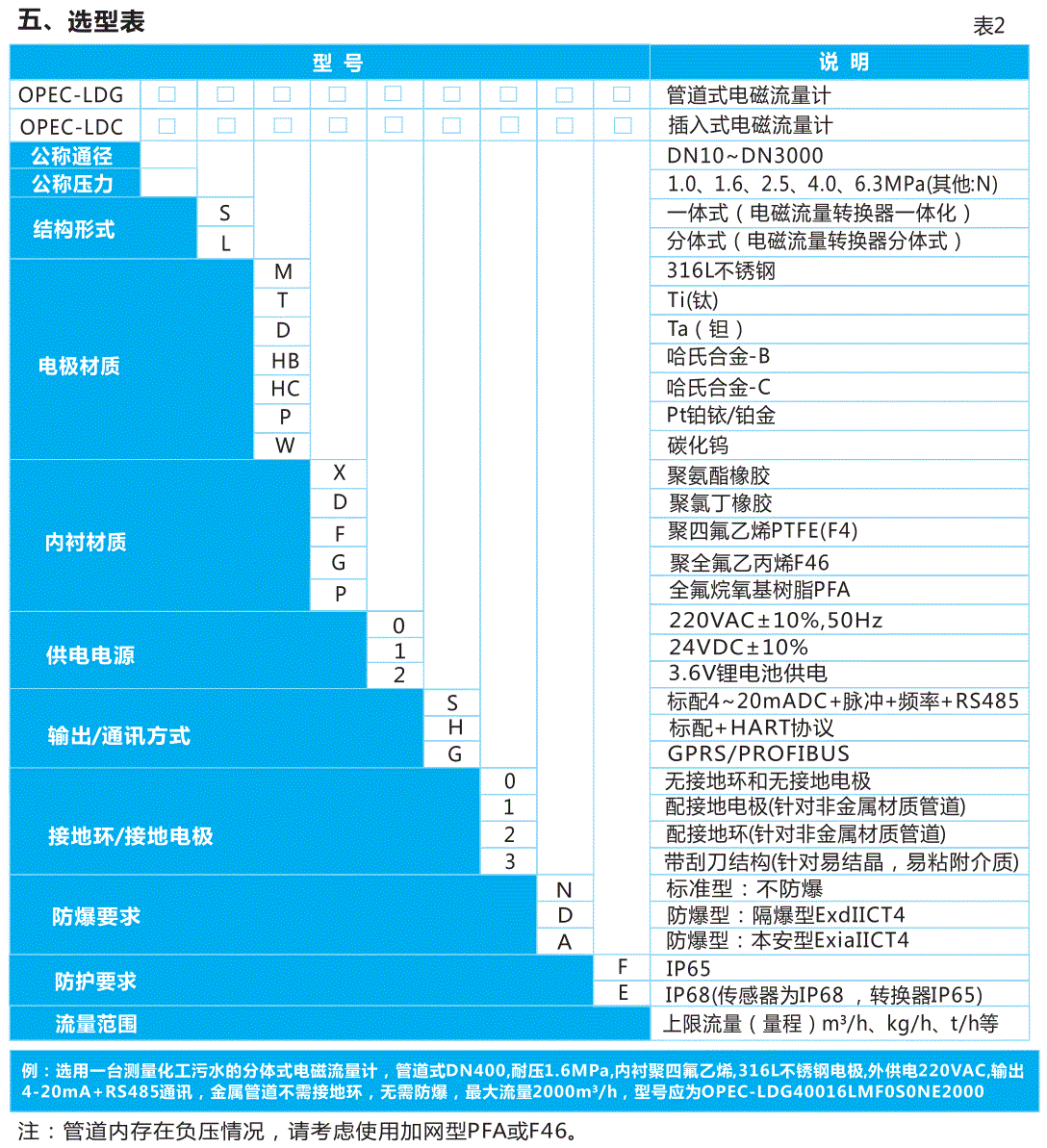 分页文档 1_3 - 副本.gif
